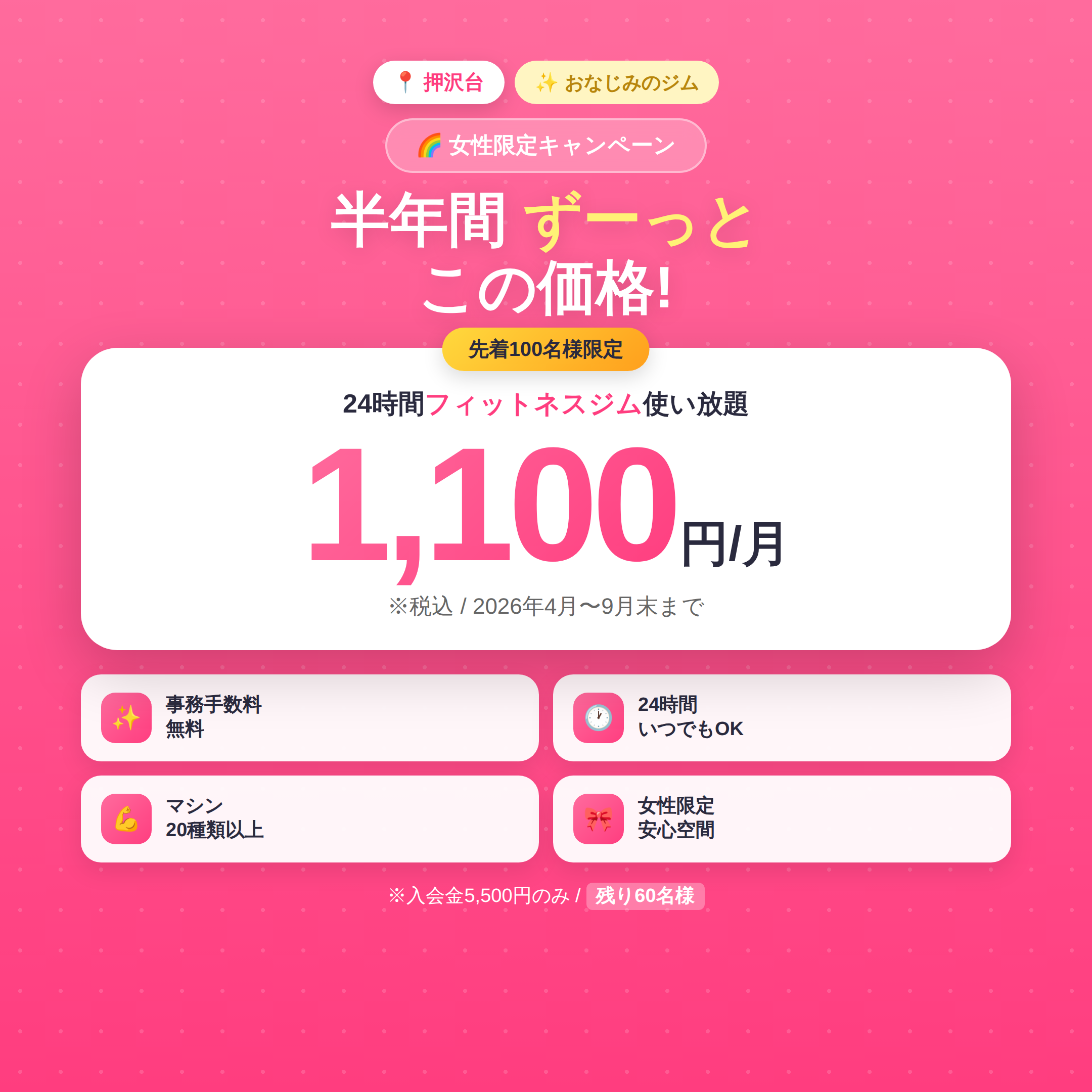 半年間ずーっとこの価格！24時間フィットネスジム使い放題 月々1,100円